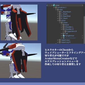 【キプフェル対応】小説版ゼータガ○ダム 缩略图 6