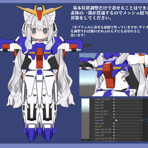 【キプフェル対応】小説版ゼータガ○ダム 缩略图 4