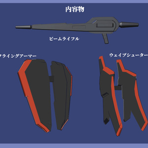 小説版ゼー〇ガ〇ダム用 拡張パーツセット 缩略图 3