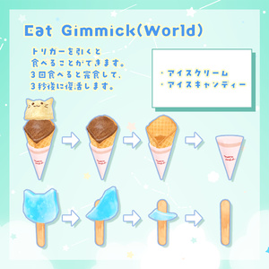食べるギミックつき！夏のねこスイーツセット(約41点)【VRChat想定】 缩略图 6