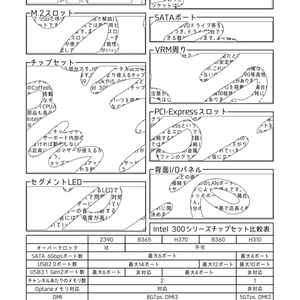 革見本82種類付き】え！今日はもっと！革の話をしてもいいのか