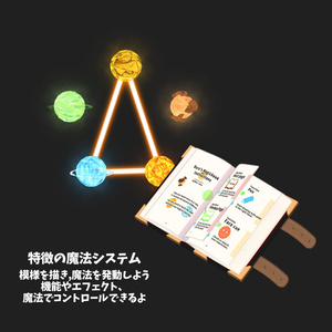 るる.Ruru　- オリジナル3Dモデル - 缩略图 5