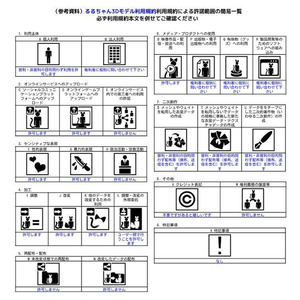 るる.Ruru　- オリジナル3Dモデル - 缩略图 7