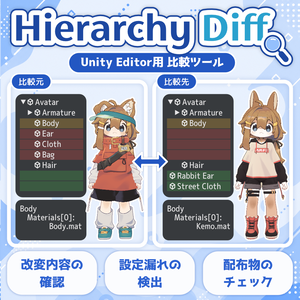 Hierarchy Diff【Unity用オブジェクト比較ツール】