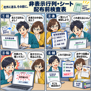 非表示行列・シート 配布前検査表 / Pre-Distribution Checklist for Hidden Rows, Columns, and Sheets