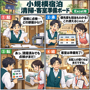小規模宿泊 清掃・客室準備ボード / Cleaning and Room Preparation Board for Small Lodging Properties