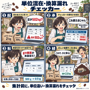 単位混在・換算漏れ チェッカー / Mixed Units and Missing Conversions Checker
