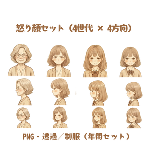 怒り顔セット｜4世代 × 4方向（PNG・透過）