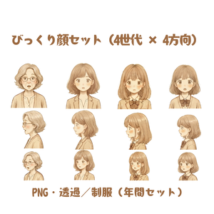 びっくり顔セット｜4世代 × 4方向（PNG・透過）