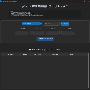 バンド別管理アプリwin