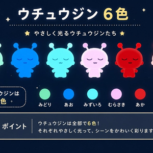 【公開記念セール中】あなたのそばをふわふわ漂う追従UFO(ウチュウジン)【VRChat想定】 缩略图 3