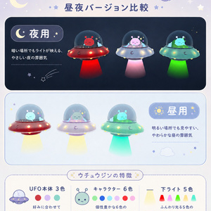【公開記念セール中】あなたのそばをふわふわ漂う追従UFO(ウチュウジン)【VRChat想定】 缩略图 2