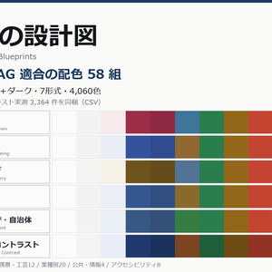 色の設計図 — WCAG適合の配色 58組（ライト＋ダーク・7形式・CSS/Tailwind/Figma/ASE）