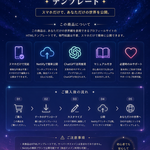 商品について