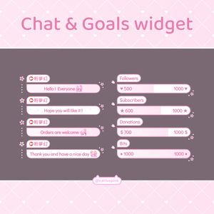 【配信】Rotating sakura - Chat and Goals Widget for Stream | Twitch/Facebook