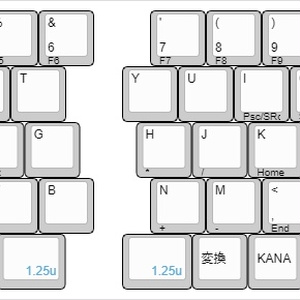 Dottie FlipFlow キーボードキット - Mogma Products - BOOTH