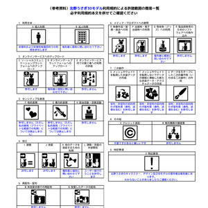 【Ver.3.0.0大型アップデート予定】北野うさぎ ver.2.1.0【VRC対応3Dモデル】 缩略图 7