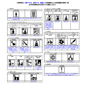 幽墨メメ ver.1.1.0【VRC対応3Dモデル】 缩略图 5