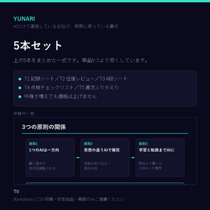 AIだけで動く会社の書式 5本セット｜記録・レビュー・仕組み化・点検・ふりかえり