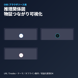 TRPG 推理関係図ボード｜物証つながり表示｜OBSブラウザソース