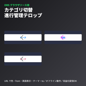 カテゴリ切替テロップ｜配信進行管理用OBSブラウザソースアラート
