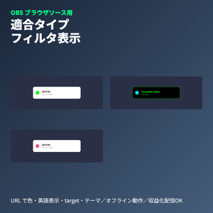 VRChatアバター小物｜適合対象タイプフィルタ表示ボード｜OBSブラウザソース