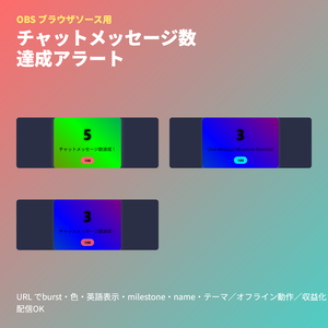 チャットメッセージ数達成アラート｜OBSブラウザソース｜マイルストーン演出・カウント表示