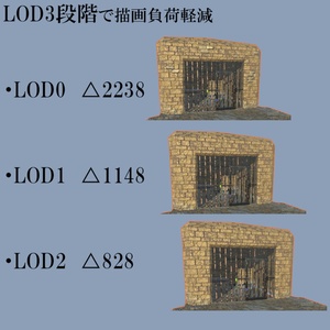 【unity】牢屋の３Dモデル【ドア開閉対応】 缩略图 4
