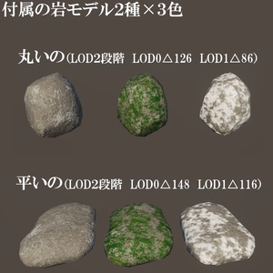 【unity URP/HDRP】滝シェーダー【岩モデル付き】waterfall shader 缩略图 3