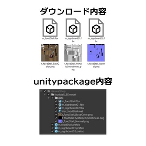 屋台の3Dモデル 缩略图 7