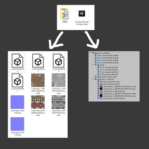 あずまやの３Dモデル　４パターン 缩略图 7
