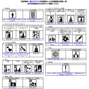 畳の３Dモデル 缩略图 8