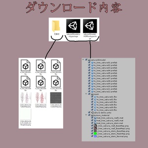 桜の３Dモデル 缩略图 9