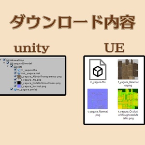 櫓（やぐら）の３Dモデル 缩略图 5