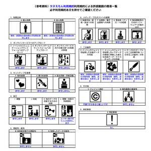 タヌえもん【全アバターに導入可】 缩略图 9