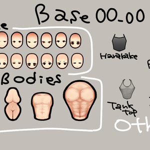 【Rimworld1.1+1.2】身体・頭MOD［Base　00_00］