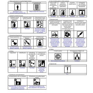 【無料】ToN ItemStatus 缩略图 5