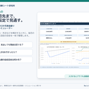 一人会社の12か月資金繰り・事業支出シミュレーター｜Excel・Google Sheets