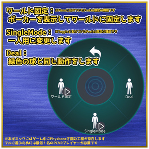 【VRChat用アバターギミック】どこでもカジノ〔ポーカー〕 缩略图 4