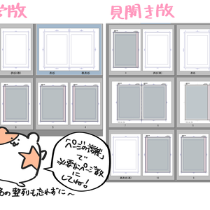 A5原稿用紙テンプレートCOMITIA134