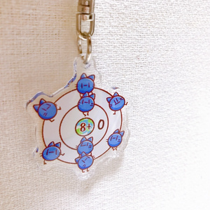 元素アクキー(酸素)