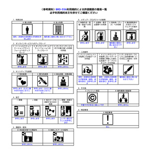 BRD556 ブルパップアサルトライフル 缩略图 7