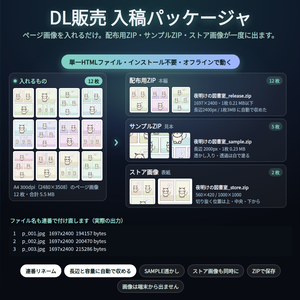 DL販売 入稿パッケージャ｜ページ画像を入れるだけで配布用ZIP・サンプルZIP（SAMPLE透かし）・ストア画像560×420/1000×1000を一度に書き出し｜規格内表示・インストール不要・Win&Mac・オフライン