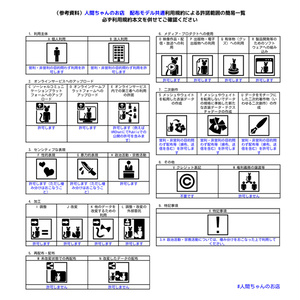 31種❣️ローポリ小物セット『カフェ』 缩略图 4