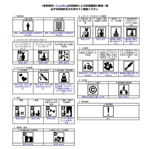【無料有】CrossRing クロスリング 缩略图 9