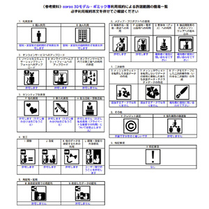【UPDATE】Summer Comfort Wear -サマーコンフォートウェア-【複数アバター対応】 缩略图 26