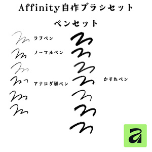 Affinity自作ブラシセット