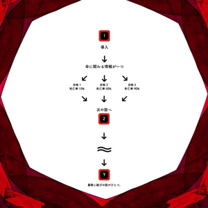 1st Full Album「Jiu」（Green） - THE BINARY official - BOOTH