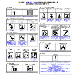 オリジナル3Dモデル「ヒューマノイドチェア」 缩略图 2