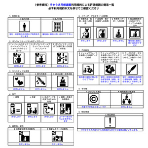 すやうさ用修道服 缩略图 4